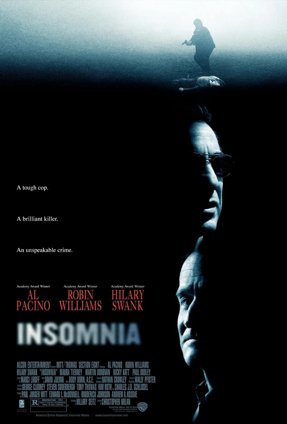 Christopher Nolan Insomnia